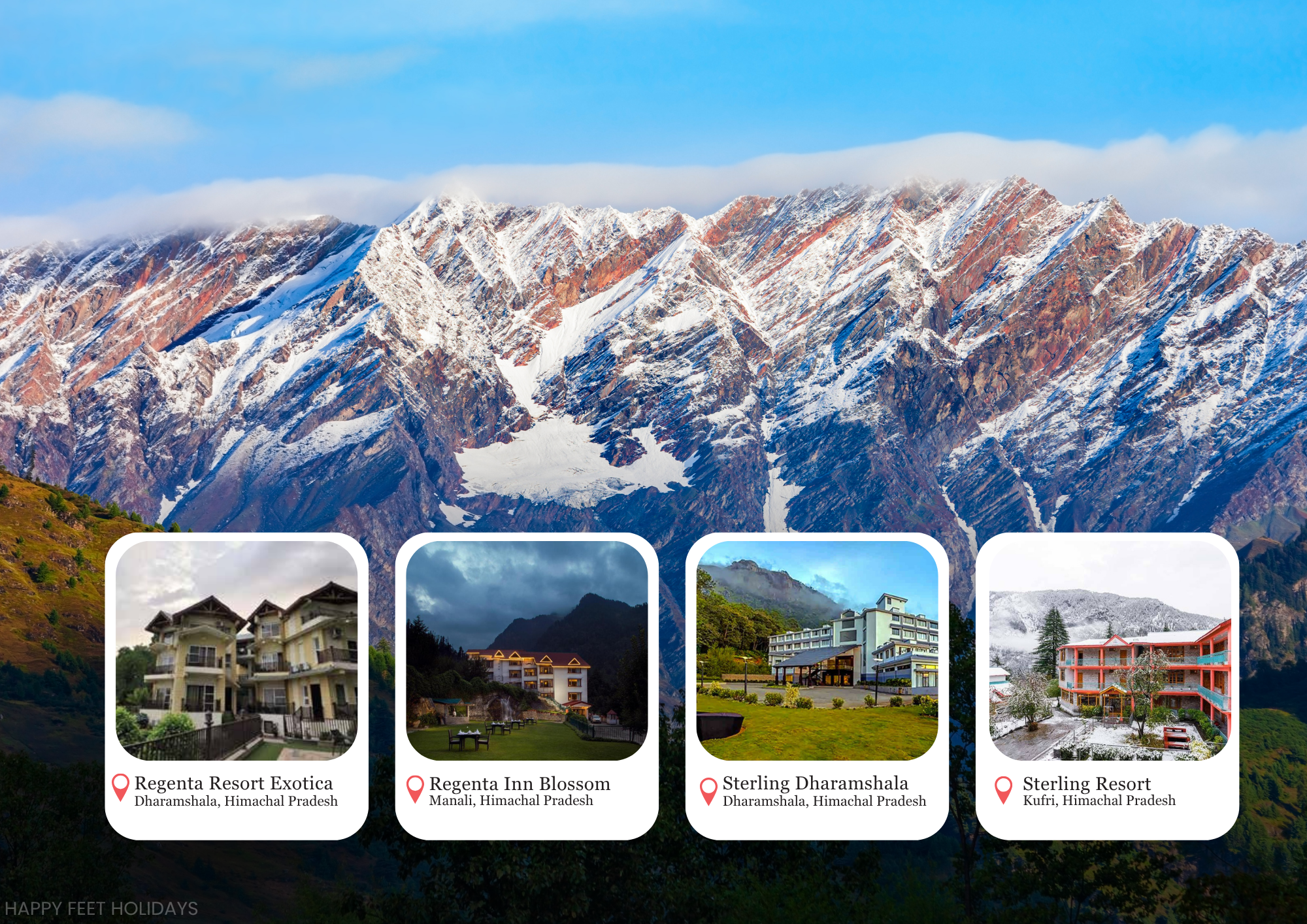 Himachal Pradesh